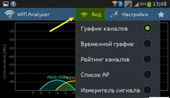 Wi-Fi Analyzer для Android
